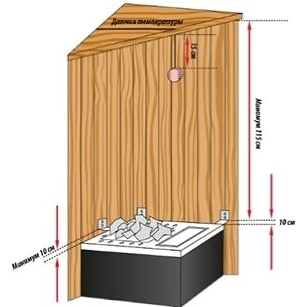 Печь для сауны с парогенератором черная Lang VAPOTHERM V50 4,5060,4130