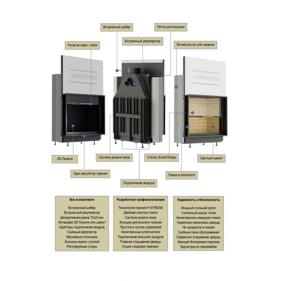 Каминная топка угловая с левым Г-образным стеклом и шамотной футеровкой Warmhaus KANT L 100/57h