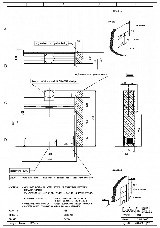 Газовый камин пристенный стальной Boley 1400